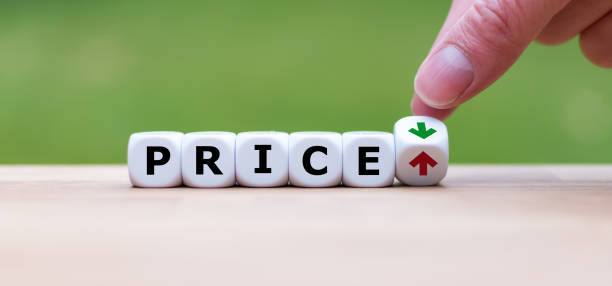 
Price and Affordability